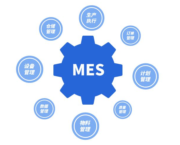 MES系統的實施過程是怎樣的？